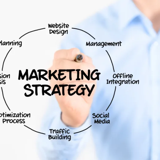 Marketing strategy concept