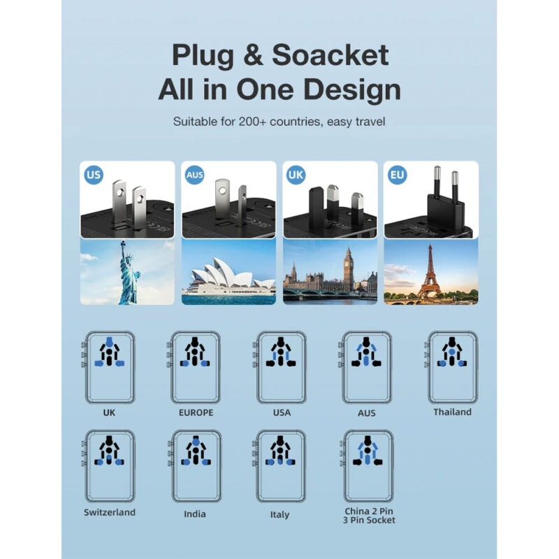 APLUS PROMOSYON ÜRÜNLERI » Adp-15 seyahat şarj adaptörü