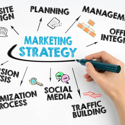 Küçük İşletmeler İçin Promosyon Ürünleri Stratejisi Tavsiyeleri