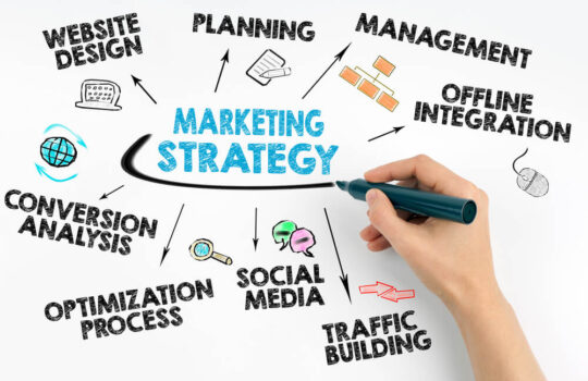 Küçük İşletmeler İçin Promosyon Ürünleri Stratejisi Tavsiyeleri